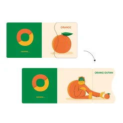 ABC Surprise Mon Premier Abécédaire