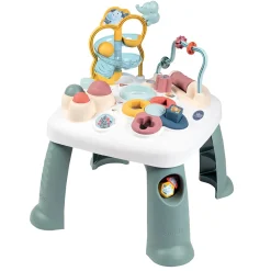 Activity Table