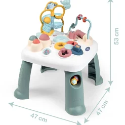 Activity Table