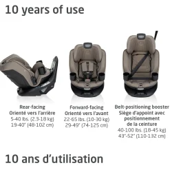 Andi 360° Rotating All-in-One Car Seat- Truffle
