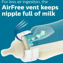 Anti-colic Flow 1 Nipples 0m (2)