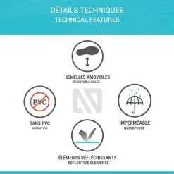 Black Rainboots Sizes 5-12