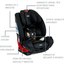 Britax One4Life All-in-One Car Seat - Onyx