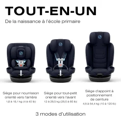 Callisto G 360 Rotating All-in-One Car Seat - Ocean Blue