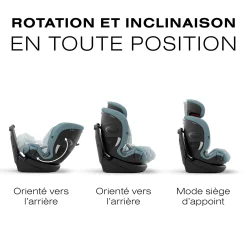 Callisto G 360 Rotating All-in-One Car Seat - Stormy Blue