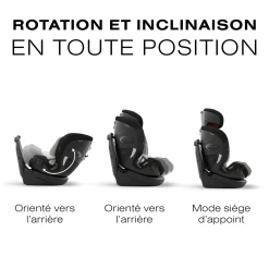 Callisto G 360 Rotating All-in-One Car Seat - Moon Black