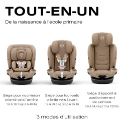Callisto G 360 Rotating All-in-One Car Seat - Almond Beige