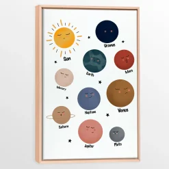 Canvas with Natural Wood Frame - Planets