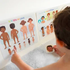 De La Tête Aux Pieds