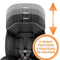 Defender MAX 3-in-1 Combination Deluxe Car Seat