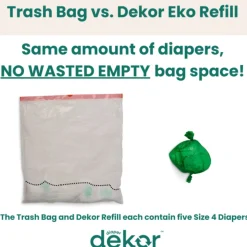 Dekor Eko Classic Diaper Pail Refills (2)