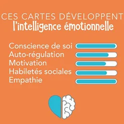 Développer Les Habiletés Sociales