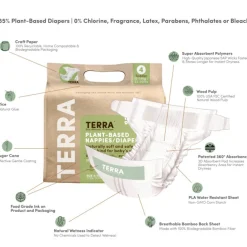 Eco Diapers Size 4 Toddler - 22-30 lbs