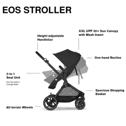 Eos Moon Black Stroller