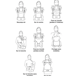 EvöAir Baby Carrier 0-36months - Black