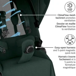 Fame Stroller - Twillic Truffle