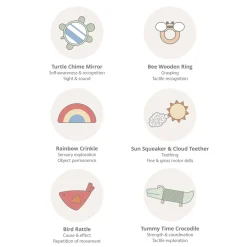 Geometric Wonders Baby Play Gym