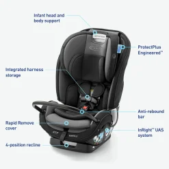 Graco® SlimFit3™ LX 3-in-1 Car Seat - Gotham