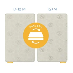 GREENGUARD Gold Certified Rolled Mattress for Baby - Simmons