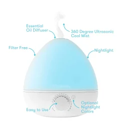 3-in-1 Humidifier Diffuser Nightlight - The BreatheFrida