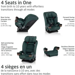 Kani 4in1 Convertible Car Seat - Green