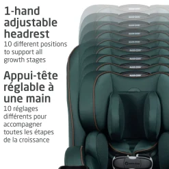 Kani 4in1 Convertible Car Seat - Green