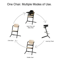 Lemo 3-in-1 High Chair + Training Tower Set