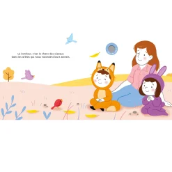 Les Bruits Du Bonheur