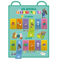 Les Rituels De P'tit Loup