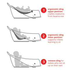 Moby Smart Sling 3-Stage Tub - Gray