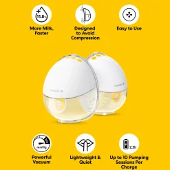 Motion InBra Wearable Electric Breast Pump