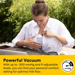 Motion InBra Wearable Electric Breast Pump