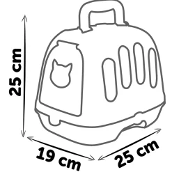 Panda Veterinary Case