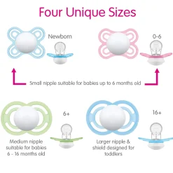Perfect Pacifiers (2)0-6month