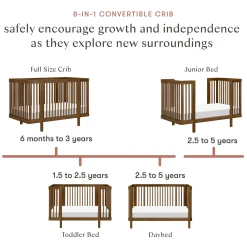Pogo 8-in-1 Convertible Crib with All-Stages Conversion Kits - Natural Walnut