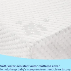 Premium Foam Crib and Toddler Mattress