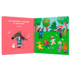 P'Tit Loup La Musique Classique