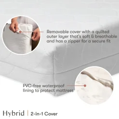 Pure Core Non-Toxic Mini Crib Mattress - Hybrid Cover