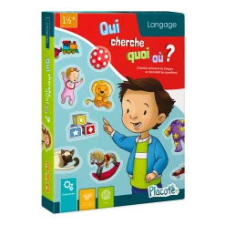 Qui Cherche Quoi Où?