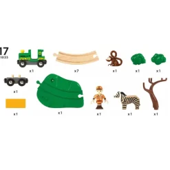 Safari Railway Set