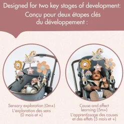 Sunny Stroll Unicorn Stroller Arch