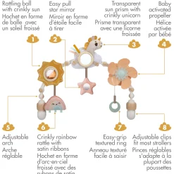 Sunny Stroll Unicorn Stroller Arch