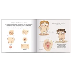 Ton Corps T'Appartient!