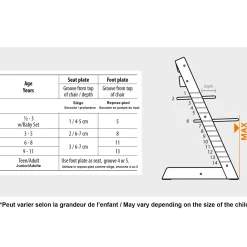 Tripp Trapp® High Chair V2 Whitewash, Nordic Grey Cushion and Stokke® Tray