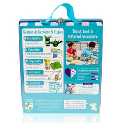 Trousse De La Gestion De Colère