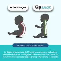 Upseat Floor Booster - Sage