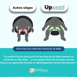 Upseat Floor Booster - Sage