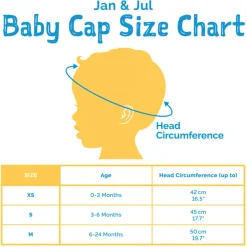 Uv Cotton Baby Cap 0-24m