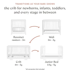 Yuzu 8-in-1 Convertible Crib - White