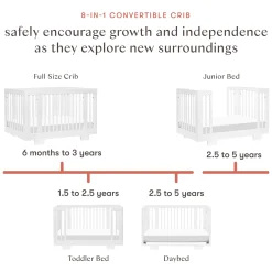 Yuzu 8-in-1 Convertible Crib - White